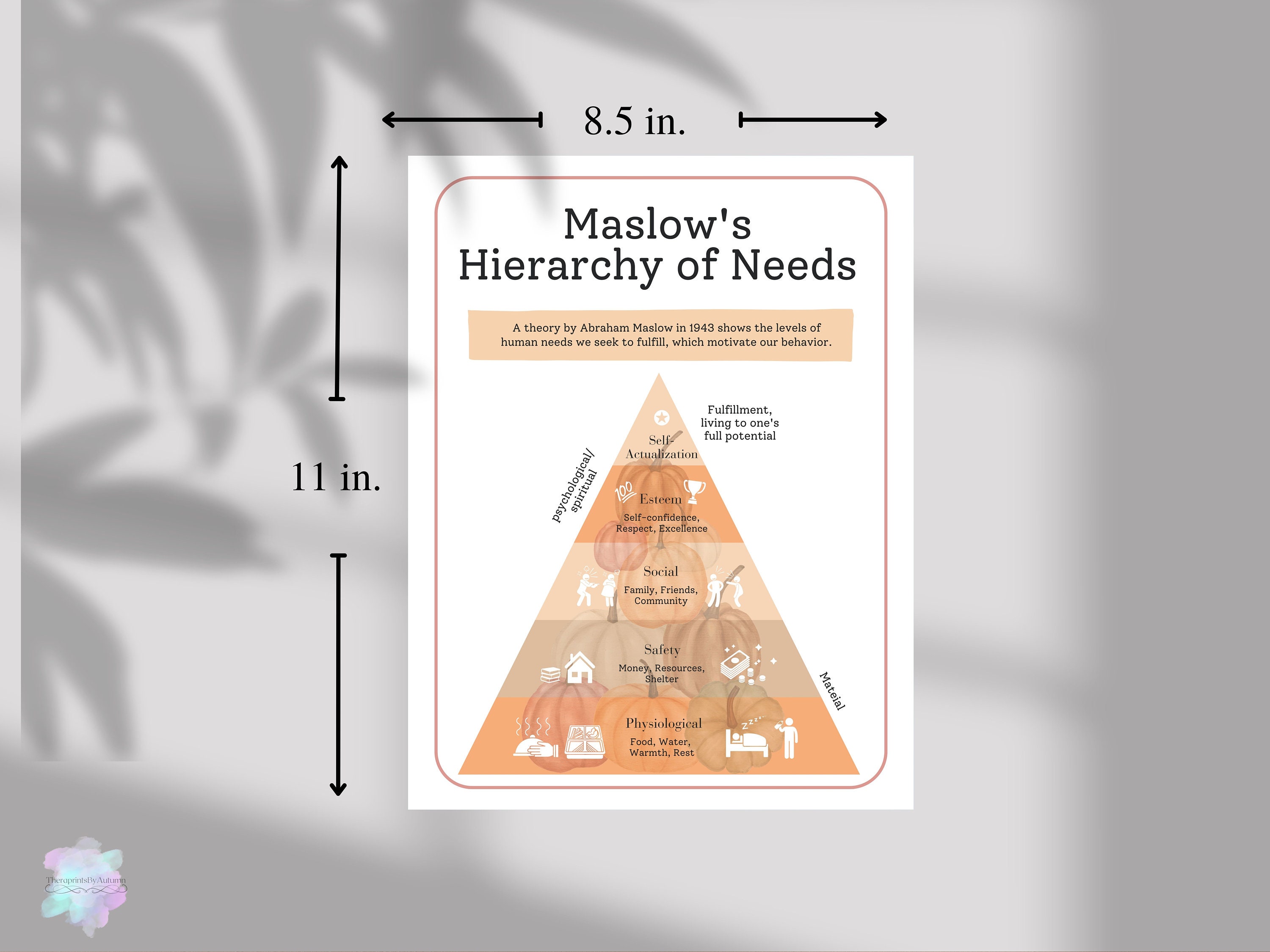 Maslow's Hierarchy of Needs Fall or Autumn Edition for Social Workers ...