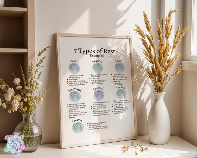 7 Types of Rest Print: Mental Health Decor for Therapists - Etsy