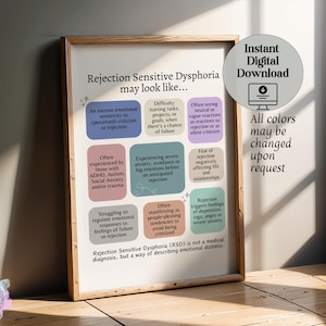 May include: A printable poster with a light blue background and white text explaining the characteristics of Rejection Sensitive Dysphoria. The poster has a title that reads "Rejection Sensitive Dysphoria may look like..." and includes a list of symptoms and characteristics. The poster also includes the text "Instant Digital Download" and "All colors may be changed upon request".