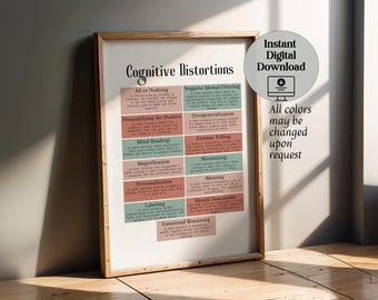 May include: A framed print titled "Cognitive Distortions" with a beige wooden frame. The print features a list of cognitive distortions in a grid format with text and color-coded boxes. A circular graphic reads "Instant Digital Download" and "All colors may be changed upon request."