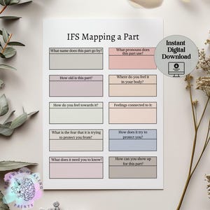 IFS Mapping a Part Worksheet, Printout, Handout Trauma, Mental health, Social work, Therapy, Counseling, Colored, Handout | Digital Print