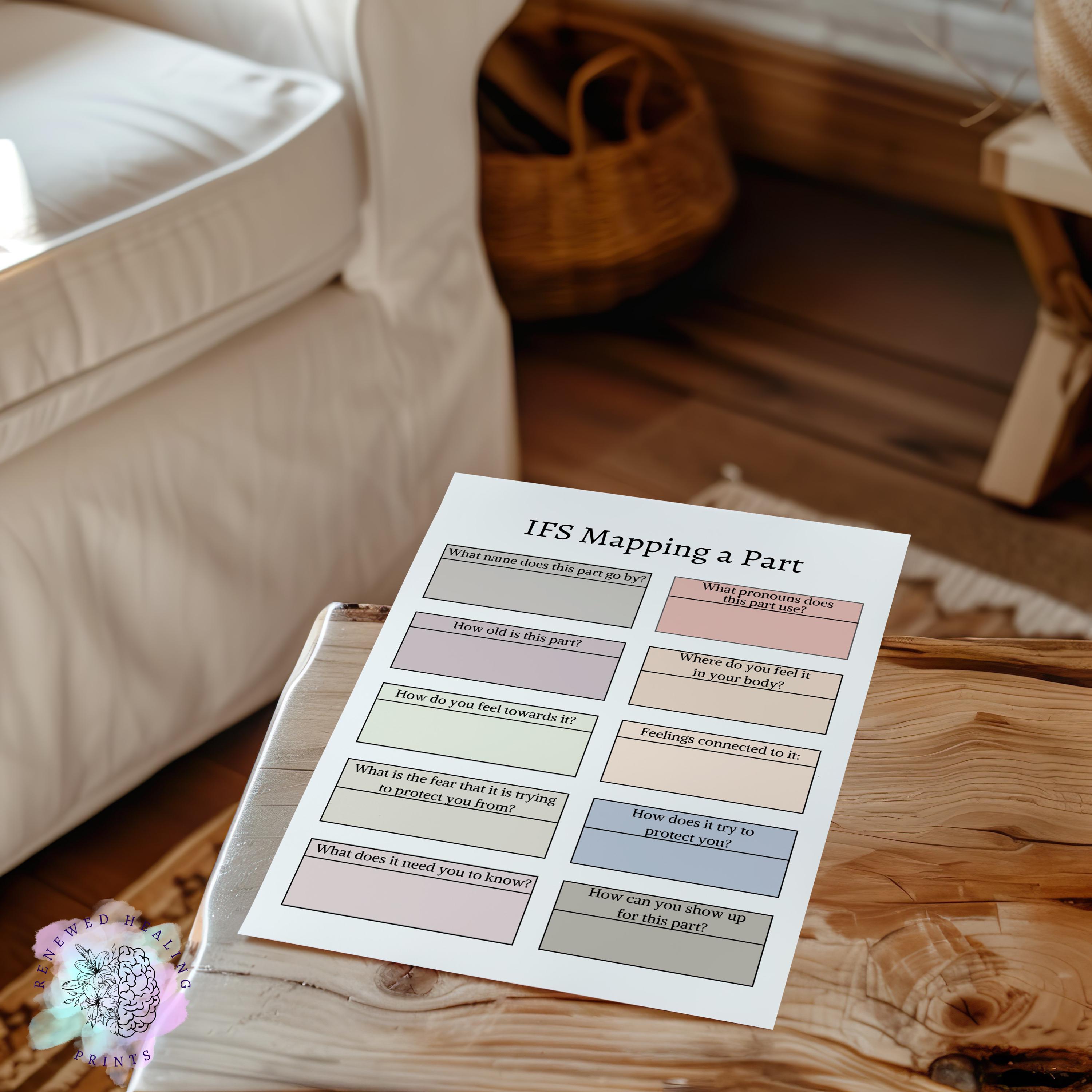IFS Mapping a Part Worksheet, Printout, Handout Trauma, Mental Health ...