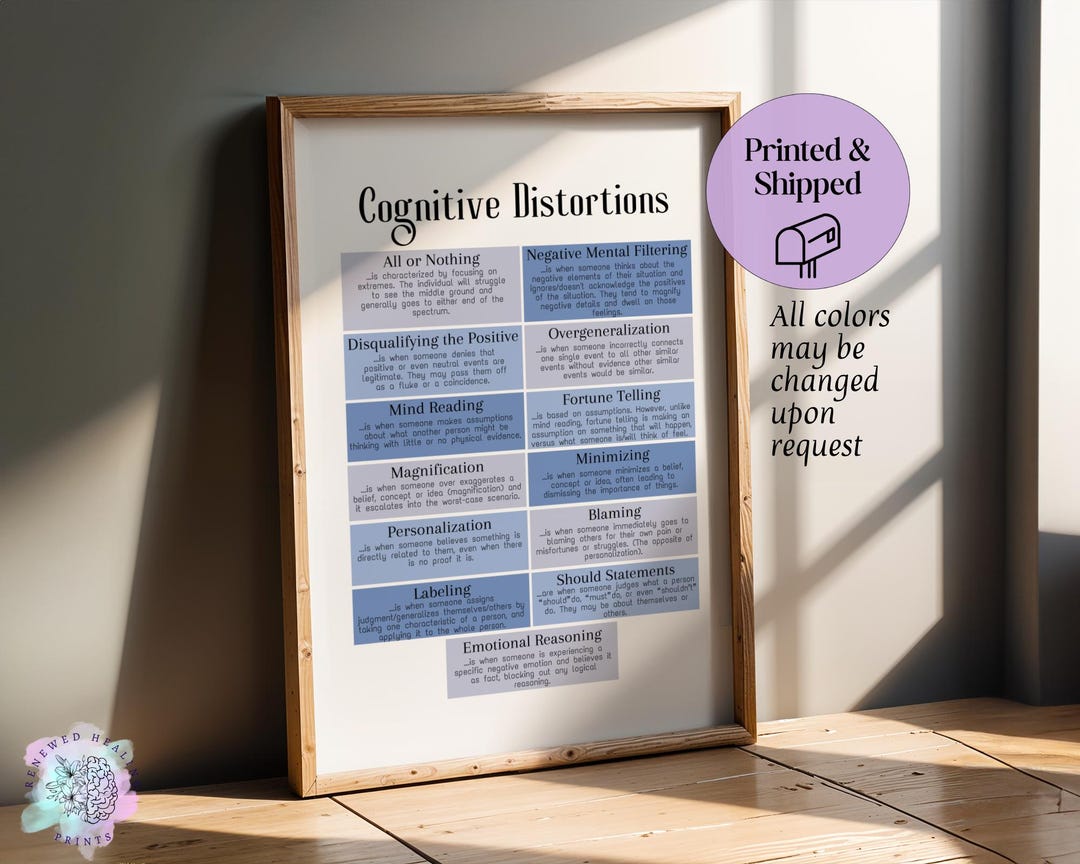 Cognitive Distortions Print: CBT Thinking Errors for Counselors - Etsy