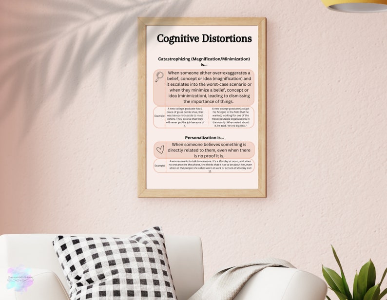 Twelve Cognitive Distortions: Definitions With Examples, Bundle of 5 ...