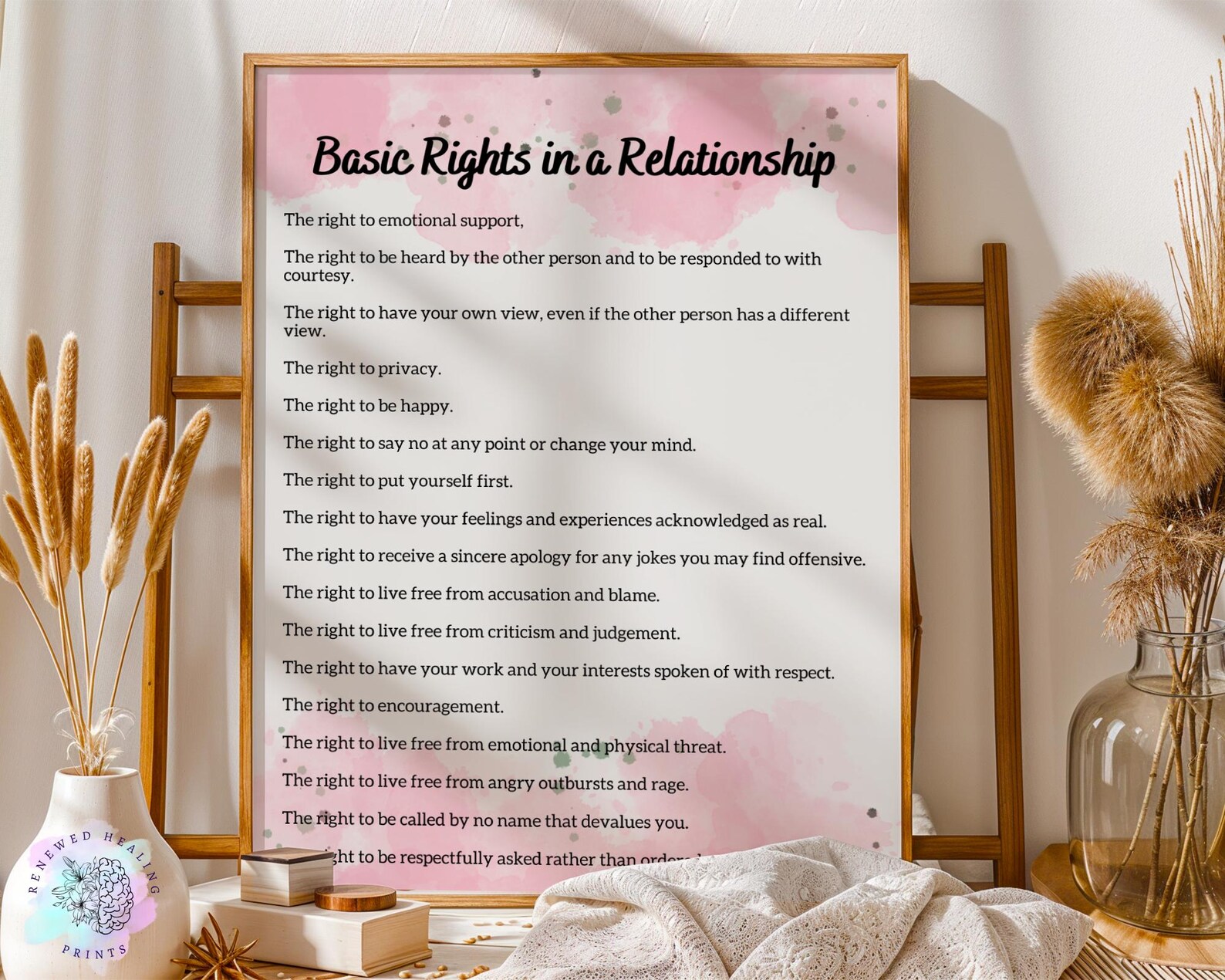 Basic Rights in a Relationship Poster: Therapy Office Decor (8.5 X 11 ...