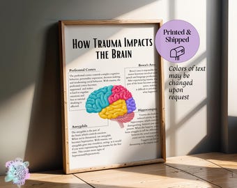Trauma and the Brain Therapy Print: Social Worker Office Decor