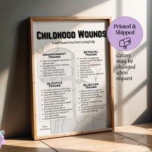 Childhood Wounds: Abandonment, Betrayal, Injustice and Rejection Trauma | Social Work, Occupational Therapy | Printed & Shipped