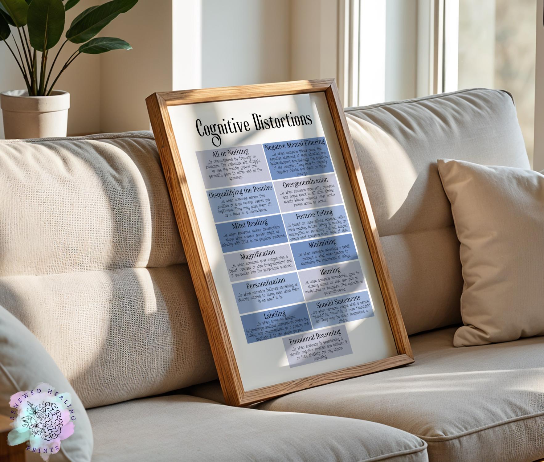 Cognitive Distortions Print: CBT Thinking Errors for Counselors - Etsy