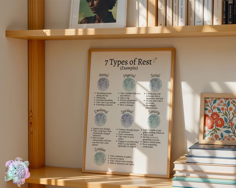 7 Types of Rest Print: Mental Health Decor for Therapists - Etsy