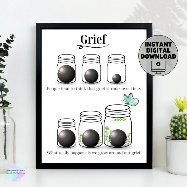 Grief and Loss, Growing and Healing around it, Mourning Print for Social Worker, Counselor, Occupational Therapy | Digital Print