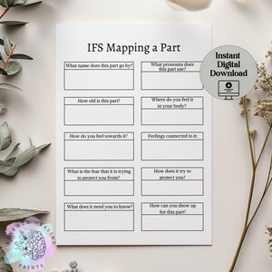 IFS Mapeando uma Parte Folha de Trabalho, Impressão, Apostila Trauma, Saúde Mental, Serviço Social, Terapia, Aconselhamento, P&B, Apostila | Impressão Digital
