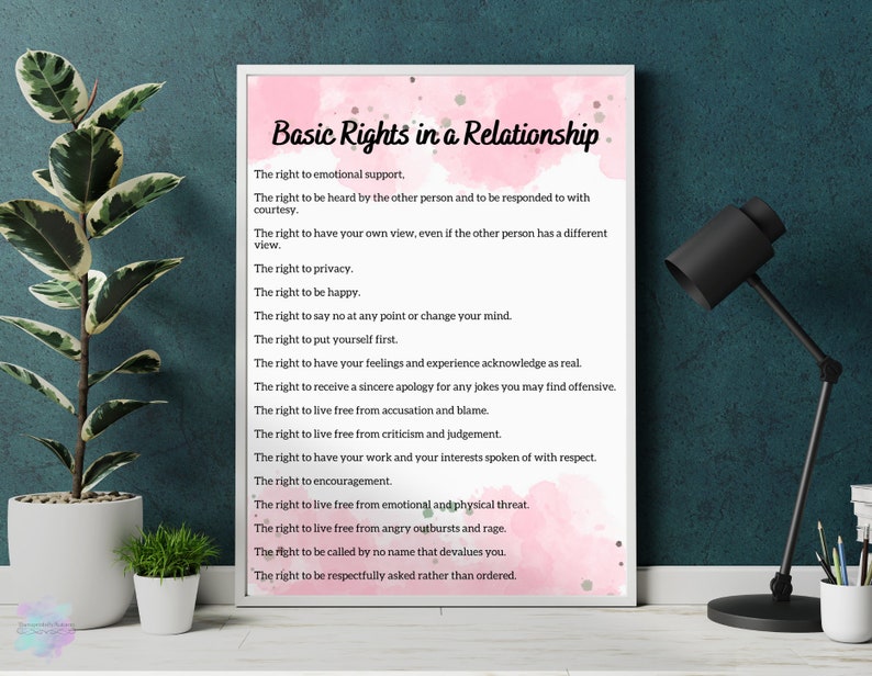 Basic Rights in a Relationship Poster Therapy Office Decor, Psychology