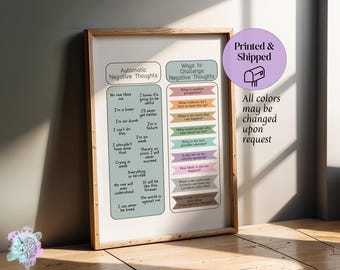 CBT Therapy Print: Challenging Negative Thoughts, Counselor Office Art (Printed & Shipped)