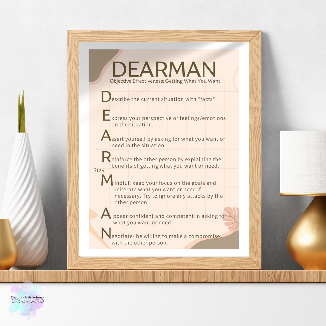DBT:DEARMAN BOHO Dialectical Behavior Therapy, Interpersonal ...