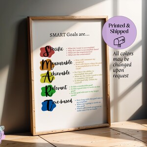 以下が含まれることがあります： 目標設定のためのSMARTという頭字語とその意味を説明した印刷可能なポスター。SMARTは、Specific（具体的）、Measurable（測定可能）、Achievable（達成可能）、Relevant（関連性）、Time-bound（期限付き）の略です。ポスターは白い紙にカラフルなテキストと虹色の背景で印刷されています。