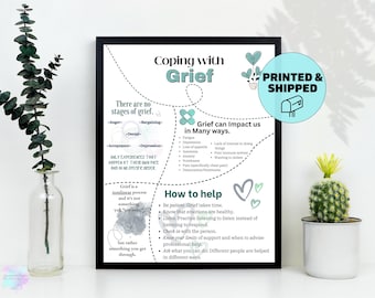 Coping with Grief Diagram, Mourning, Loss Print for Social Workers, Occupational Therapy Office Decor, Counseling  |Printed & Shipped