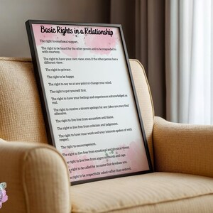 Basic Rights in a Relationship Poster: Therapy Office Decor (8.5 X 11 ...