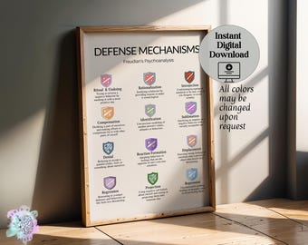 12 Defense Mechanisms Explained | Freudian Psychoanalysis | Therapeutic Resource, Office Decor | Occupational Therapy | Digital Print