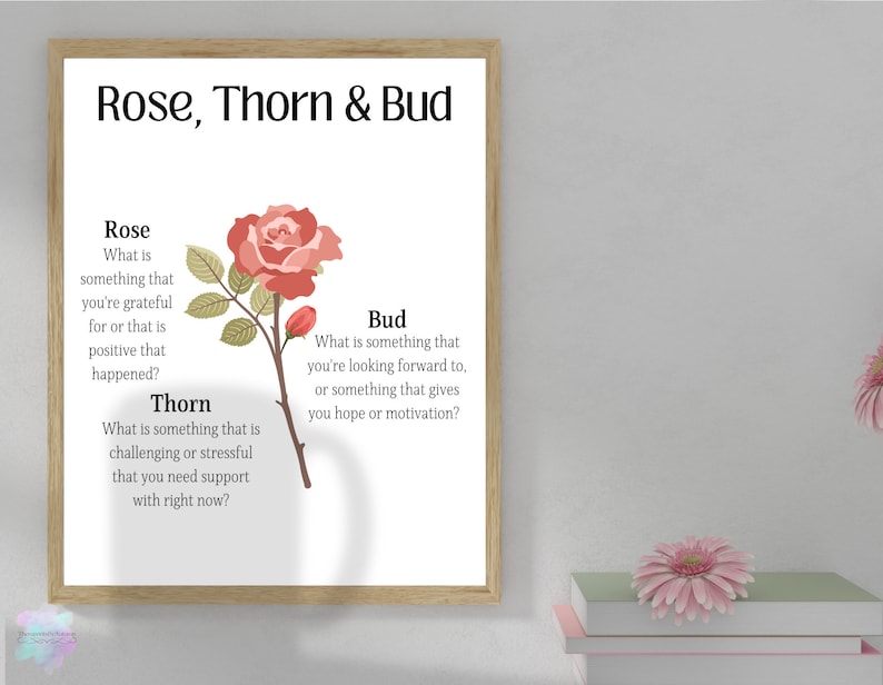 2 Styles of Rose, Bud and Thorn Check in Resource With Handouts, Great
