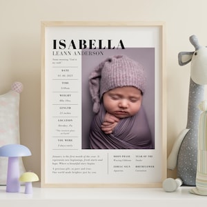 May include: A framed birth announcement featuring a baby's photo, name, and birth details. The baby is wrapped in a purple blanket and wearing a matching hat. The announcement includes the baby's name, date, time, weight, and length of 21 inches.