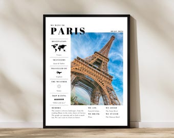 Vacation Photo Print Template: Personalized Couple Travel Poster (Digital Download)