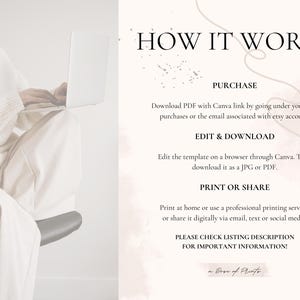 May include: Image showing the text "HOW IT WORKS" with instructions on how to purchase, edit, download, print, or share a digital template. The text is in black on a light pink background.