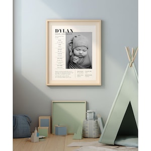 May include: A framed black and white print featuring a baby's photo and birth details. The print is displayed on a light blue wall, with a teepee and toys in the foreground. The text on the print reads "DYLAN LEON ANDERSON".