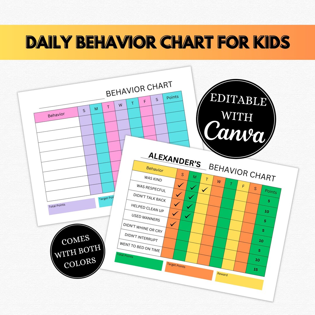 Colorful Behavior Chart for Kids, Reward Tracker, Editable Behavior ...