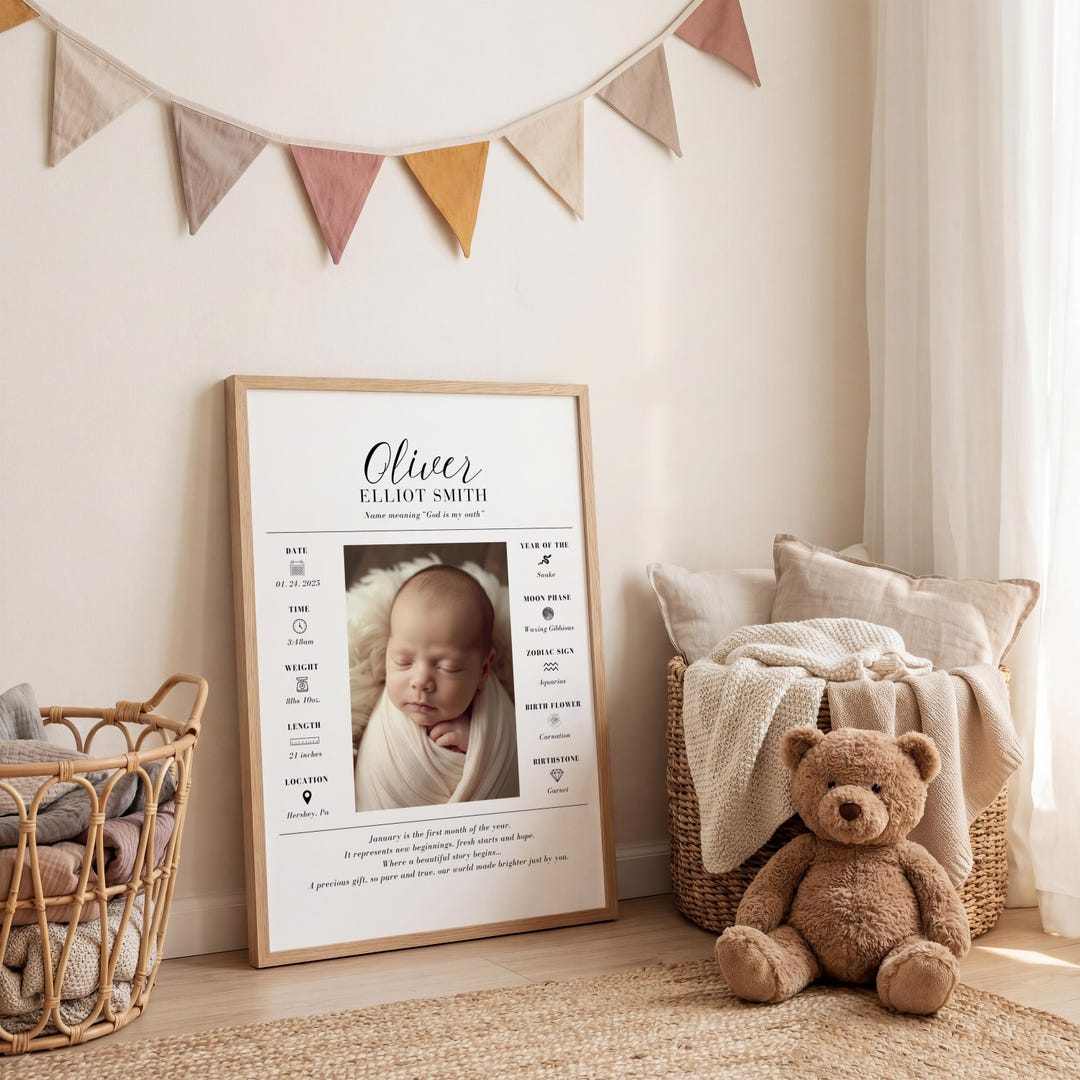 Editable Baby Photo Birth Stats Print , Nursery Decor Wall Print, Canva ...
