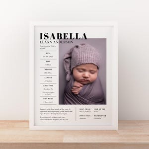 May include: A framed birth announcement featuring the name "ISABELLA" and details like date, time, weight (8lbs 10oz), and length (21 inches). The photo shows a newborn baby wrapped in a purple blanket and wearing a matching hat. The frame is white.