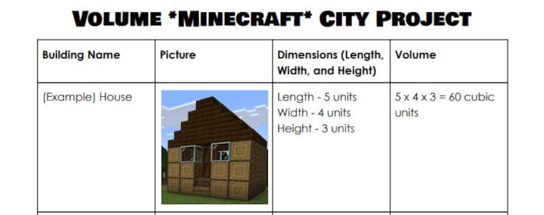 Minecraft Volume Project Paper Minecraft Volume Project _ Grade 5 Math Project _ Digital Download - Etsy