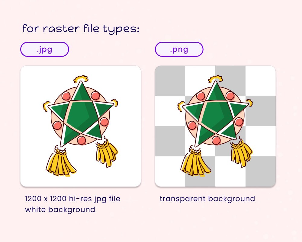Parol Making Vector Parols SVG Bundle of 3 Designs With Raster and Vector Layers for ...