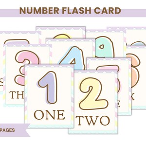 Numbers Flash Cards | Educational Flashcards | Learning Numbers Cards | Counting Cards For Kids | Preschool Math Cards | Instant Download