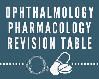 Tabella di revisione di farmacologia oftalmologica per studenti di medicina