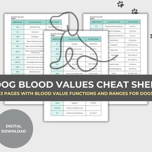 Dog Blood Values Cheat Sheet Printable | A4 Digital Vet Reference Guide for Dog Blood Test Abbreviations, Optimal Ranges & Indicators