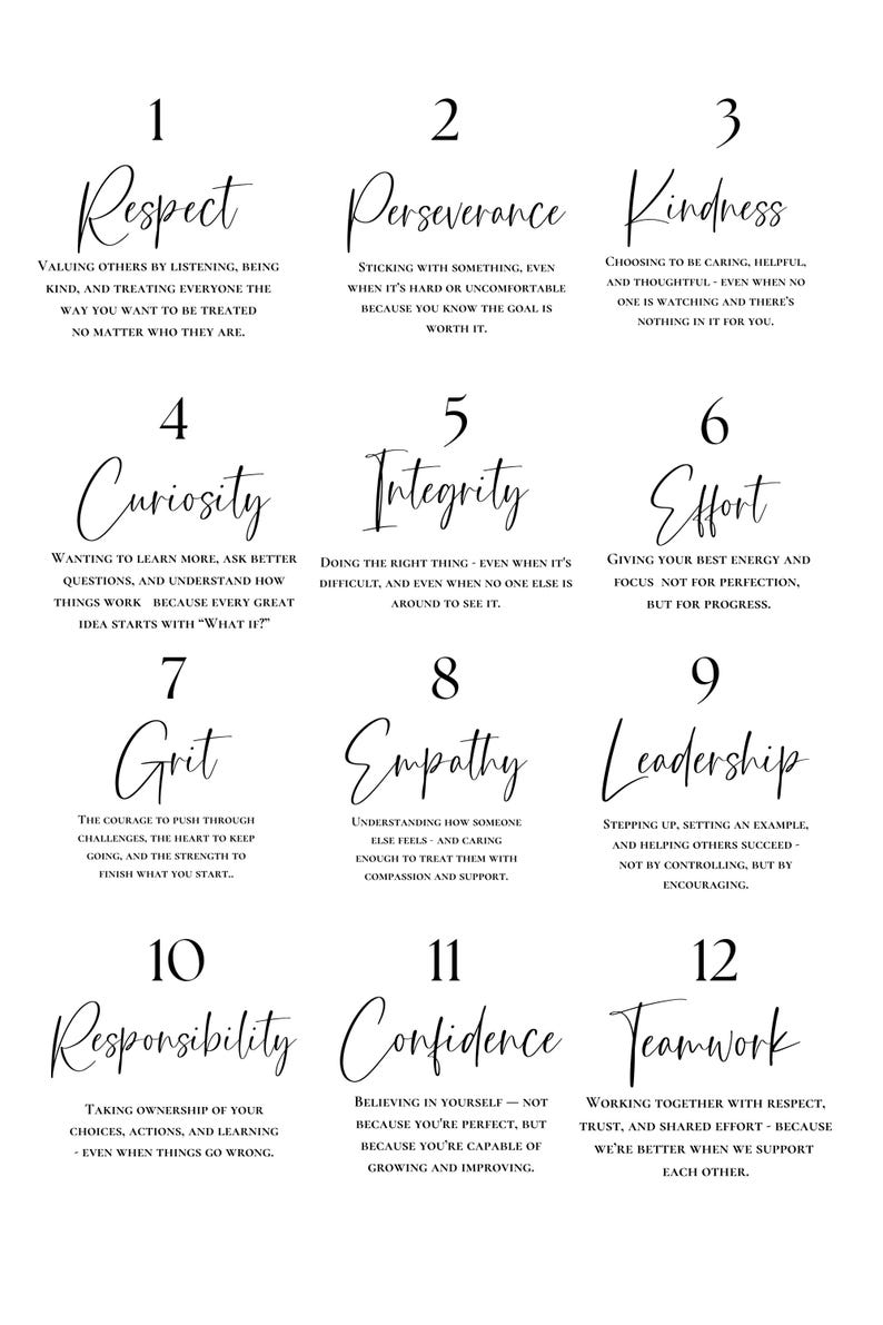 Classroom Printable Posters Set of 6, Custom School Values, Teacher and ...