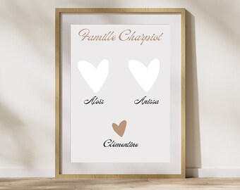 Family personalization poster Gift/family/mom/dad/child/decoration