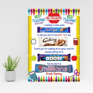 Lehrhilfe DIGITAL A4 Schokolade Message Board Digitaler Download 2 PNG-Dateien