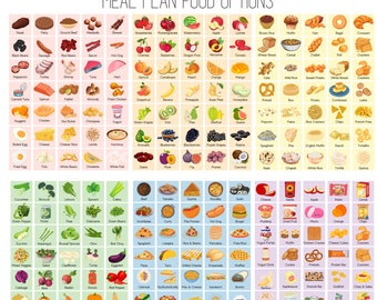 May include: A colorful chart with a grid of food options for meal planning. The chart is divided into categories such as meat, vegetables, fruits, grains, and dairy. Each category has a variety of food items represented by colorful illustrations.