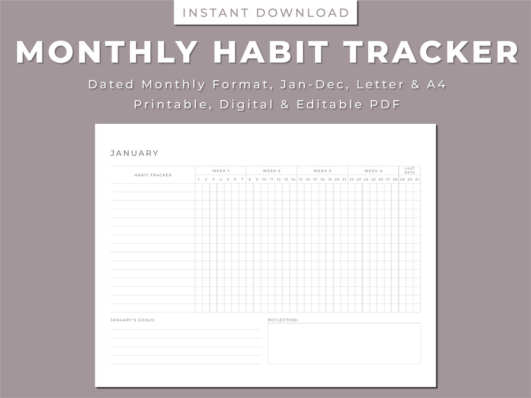 Monthly Habit Tracker: Printable Routine Template (letter/a4) (digital ...