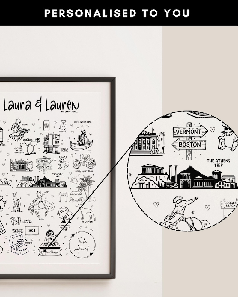 May include: Black and white personalized art print with the names "Laura & Lauren" at the top. The print features various illustrations, including landmarks, a tractor, and a turntable. The text "PERSONALISED TO YOU" is at the top.