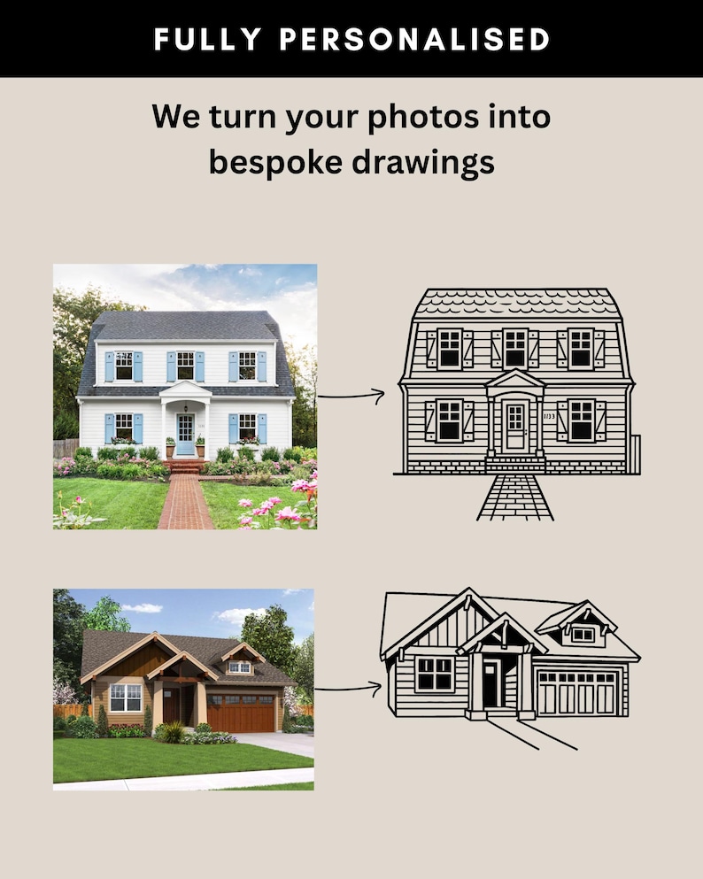 May include: Image showcasing the text "FULLY PERSONALISED" and "We turn your photos into bespoke drawings." Below, a photo of a white house with blue shutters is next to a line drawing of the same house. Below that, a photo of a brown house is next to a line drawing of the same house.