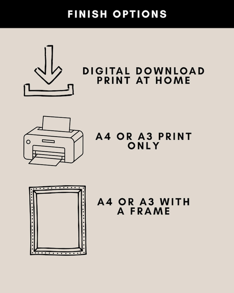 May include: An image with the text "FINISH OPTIONS" at the top. Below are three options: "DIGITAL DOWNLOAD PRINT AT HOME", a printer with the text "A4 OR A3 PRINT ONLY", and a framed image with the text "A4 OR A3 WITH A FRAME".