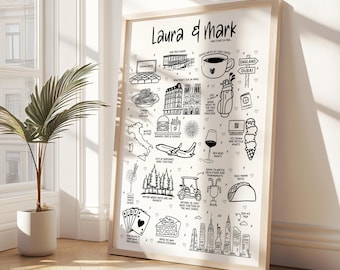 Personalised Couple Story Print – Custom Relationship Timeline Wall Art – Our Story Gift for Him or Her