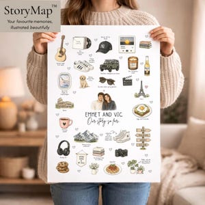 Lámina personalizada con los momentos más importantes de su vida / Ilustración personalizada de aficiones y recuerdos / Regalo único para él o ella / Decoración de pared con sus cosas favoritas