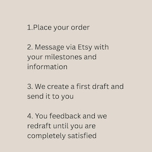 May include: A graphic with the text "HOW IT WORKS" at the top. The steps are: Place your order, message via Etsy with your milestones and information, we create a first draft and send it to you, and you feedback and we redraft until you are completely satisfied.