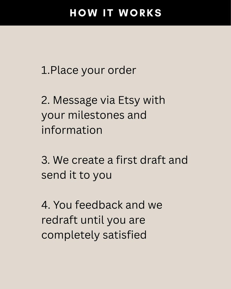 May include: A graphic with the text "HOW IT WORKS" at the top. The steps are: Place your order, message via Etsy with your milestones and information, we create a first draft and send it to you, and you feedback and we redraft until you are completely satisfied.