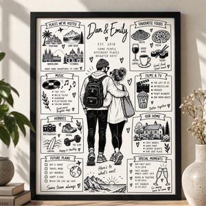 May include: A framed black and white illustrated poster titled Dan & Emily, featuring a couple walking away. The design includes sections for places visited, favourite foods, music, films, hobbies, home, future plans, and special moments with text.