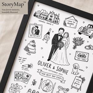 Op de afbeelding: Een ingelijste zwart-witillustratie getiteld StoryMap met een bruiloftsthema, met tekeningen van een koppel, een huis, een auto, een taart, een hond genaamd Wilbur en tekst zoals Oliver & Sophie, 22nd September 2023, en Our Best Day Ever.