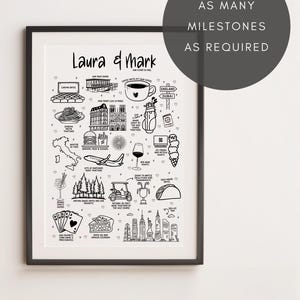 May include: Black and white framed print featuring the names "Laura & Mark" and illustrated icons representing milestones and memories. Includes icons of food, travel, and landmarks, with text such as "Cinema Dates" and "England Dubai".